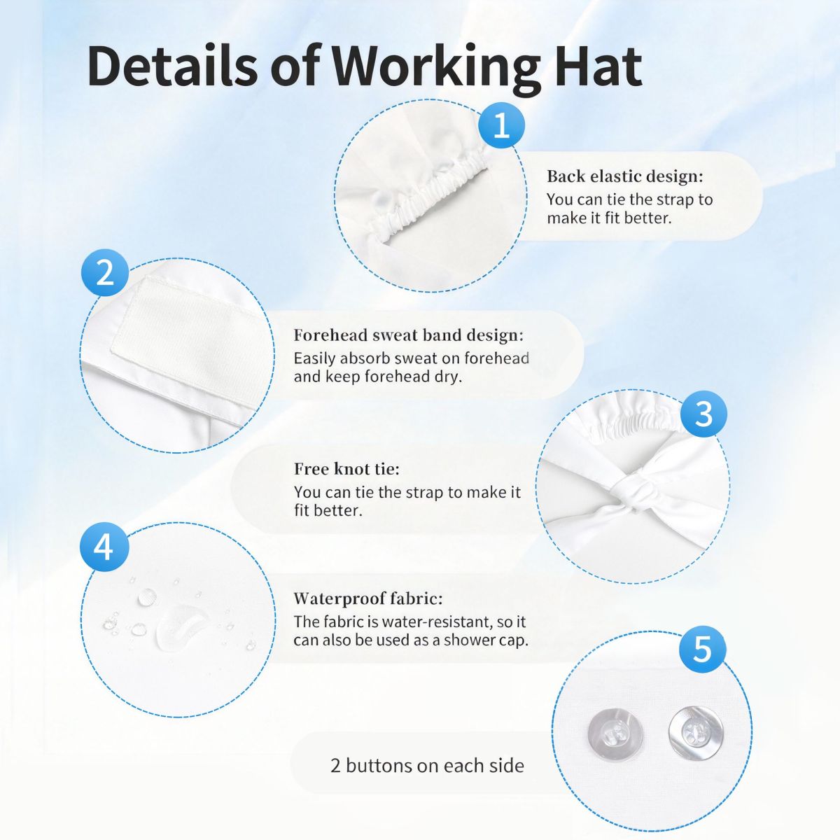 Cappello da Lavoro Chirurgico  - Jojo Bizarre Hat recensione e prezzo